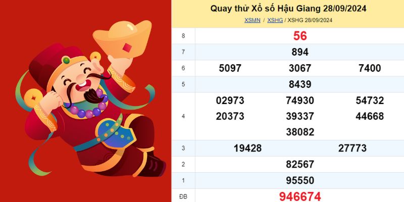 Xem quay thử KQ xổ số Hậu Giang 